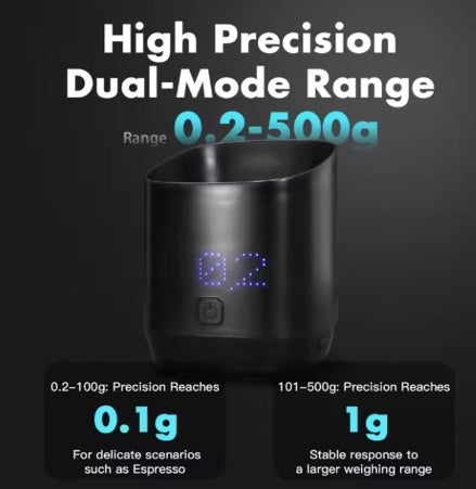 Black electronic device with digital display on a dark background, highlighting its precision capabilities.